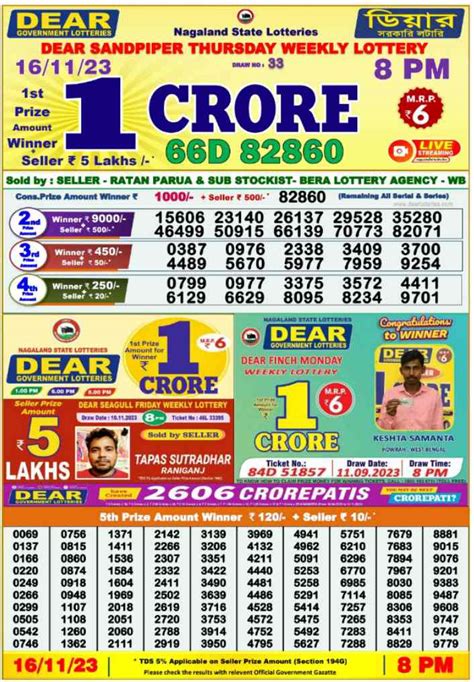16 tarik lottery sambad|Nagaland State Lottery Sambad 16.11.2023 : Check today's result .